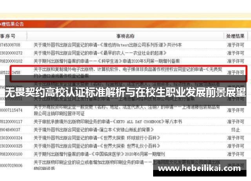 无畏契约高校认证标准解析与在校生职业发展前景展望